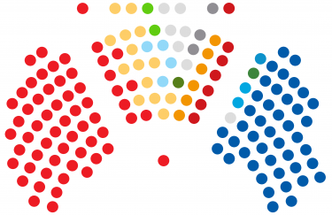 Snimka Otvorenog o predsjedničkim izborima – za sve koji su propustili emisiju